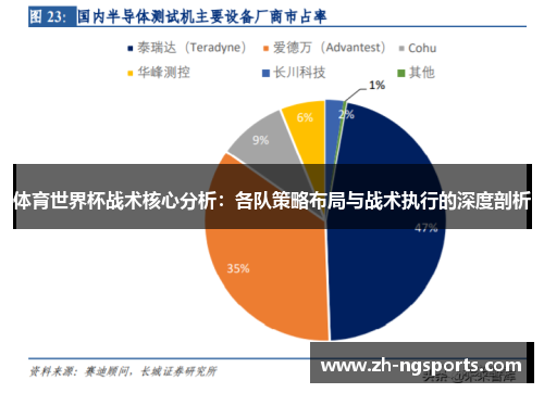 体育世界杯战术核心分析：各队策略布局与战术执行的深度剖析