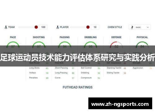 足球运动员技术能力评估体系研究与实践分析