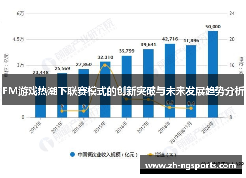 FM游戏热潮下联赛模式的创新突破与未来发展趋势分析