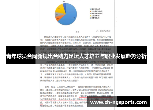 青年球员合同新规出台助力足坛人才培养与职业发展趋势分析