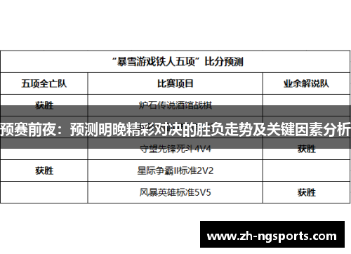 预赛前夜：预测明晚精彩对决的胜负走势及关键因素分析