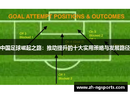 中国足球崛起之路：推动提升的十大实用策略与发展路径