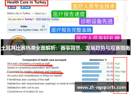 土耳其比赛热潮全面解析：赛事背景、发展趋势与观赛指南