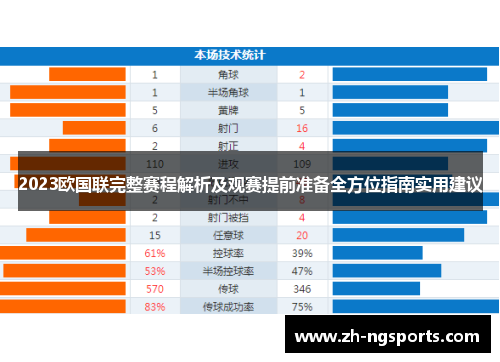 2023欧国联完整赛程解析及观赛提前准备全方位指南实用建议