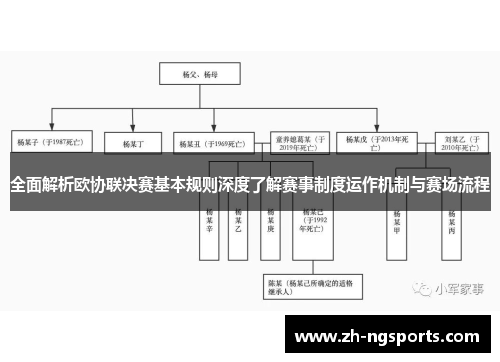 全面解析欧协联决赛基本规则深度了解赛事制度运作机制与赛场流程 全面解析欧协联决赛基本规则深度了解赛事制度运作机制与赛场流程