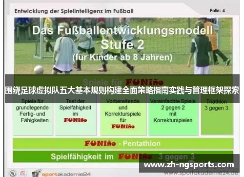围绕足球虚拟队五大基本规则构建全面策略指南实践与管理框架探索