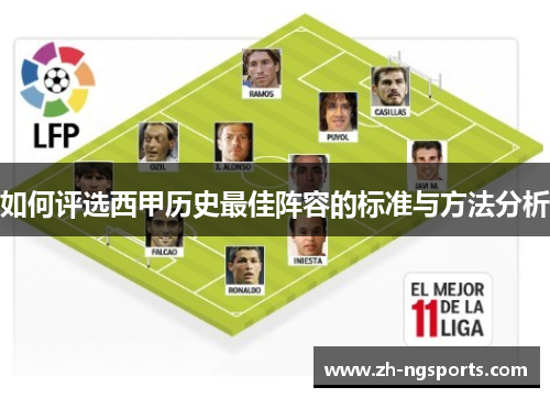 如何评选西甲历史最佳阵容的标准与方法分析 如何评选西甲历史最佳阵容的标准与方法分析