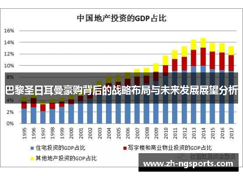 巴黎圣日耳曼豪购背后的战略布局与未来发展展望分析