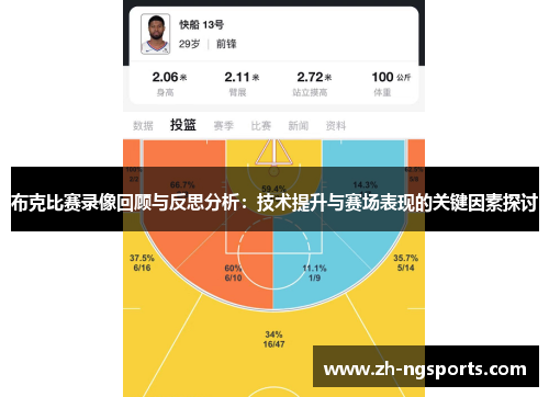 布克比赛录像回顾与反思分析：技术提升与赛场表现的关键因素探讨