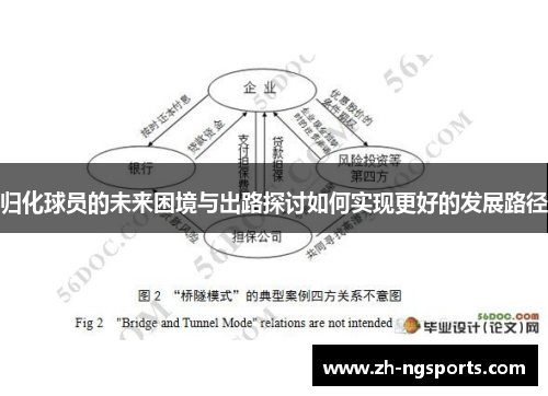 归化球员的未来困境与出路探讨如何实现更好的发展路径