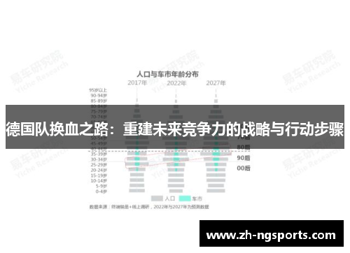 德国队换血之路：重建未来竞争力的战略与行动步骤
