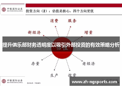 提升俱乐部财务透明度以吸引外部投资的有效策略分析